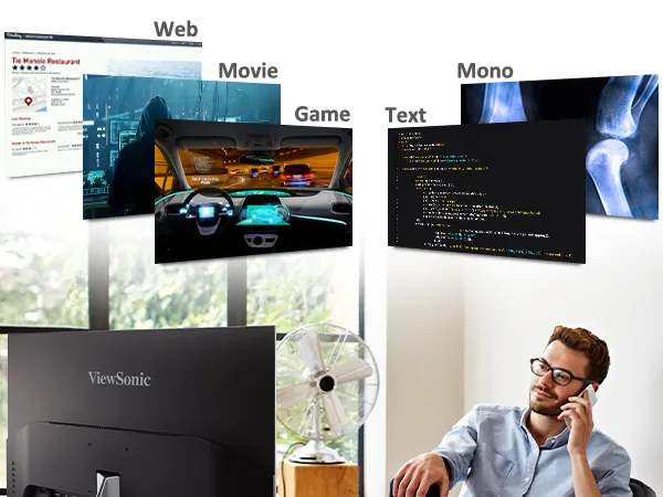 ViewMode™
