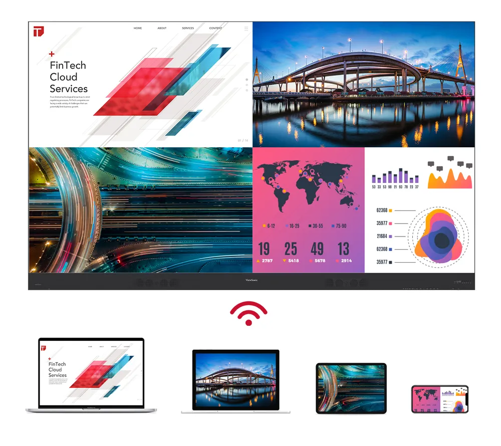 a screen with picture in picture from multiple wirelessly connected devices at once